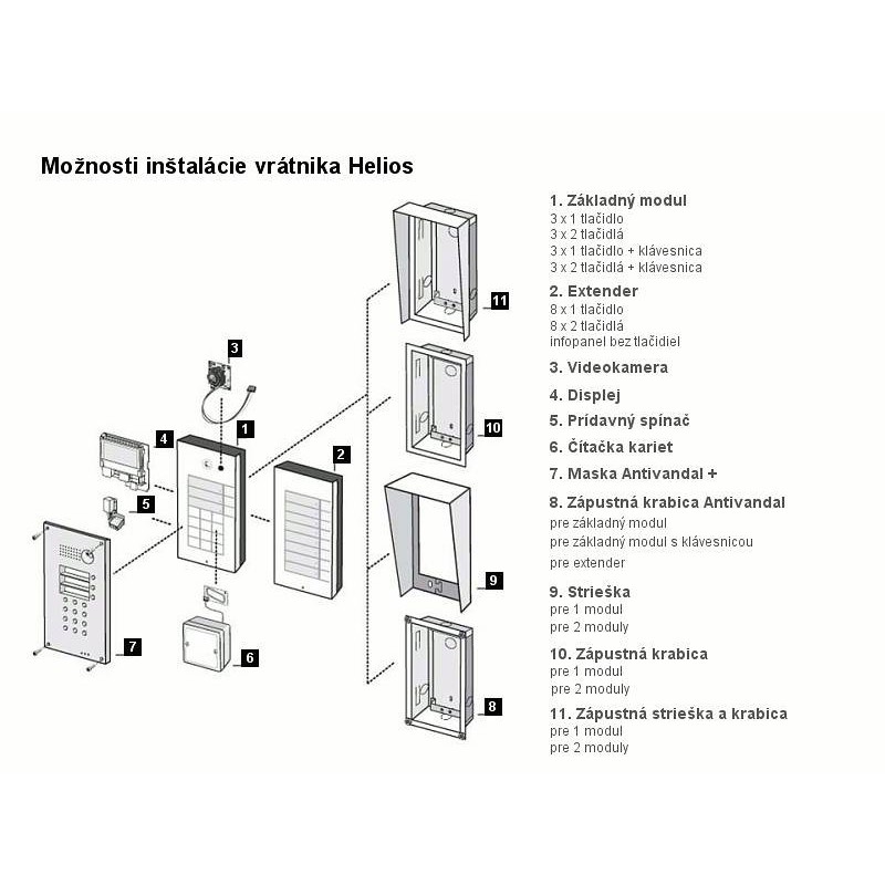 2N® HELIOS  záp. krabica do steny  s rámčekom pre 1 modul
