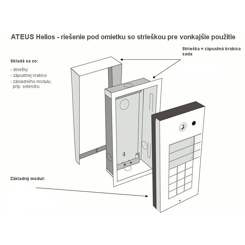 2N® HELIOS  zápustná krabica do steny  so strieškou pre 1 modul