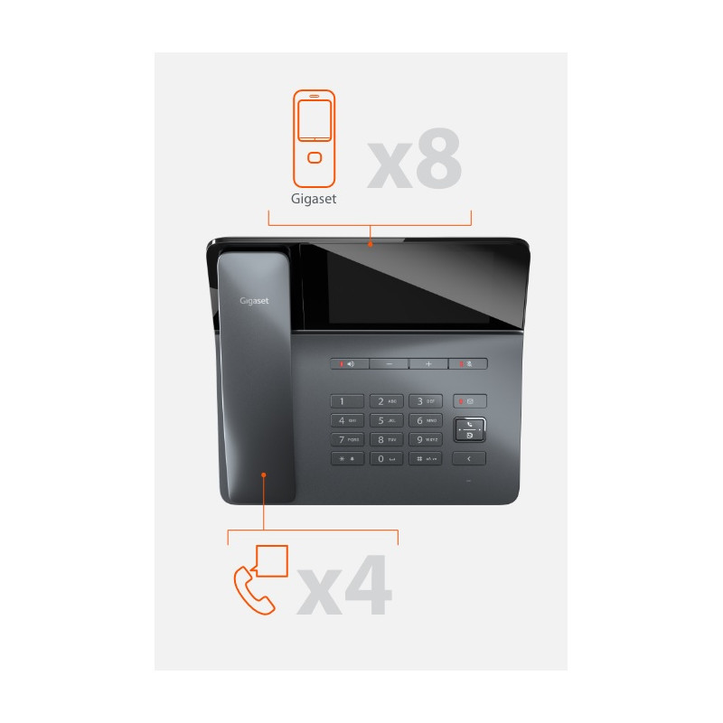 Siemens Gigaset Fusion FX800W PRO