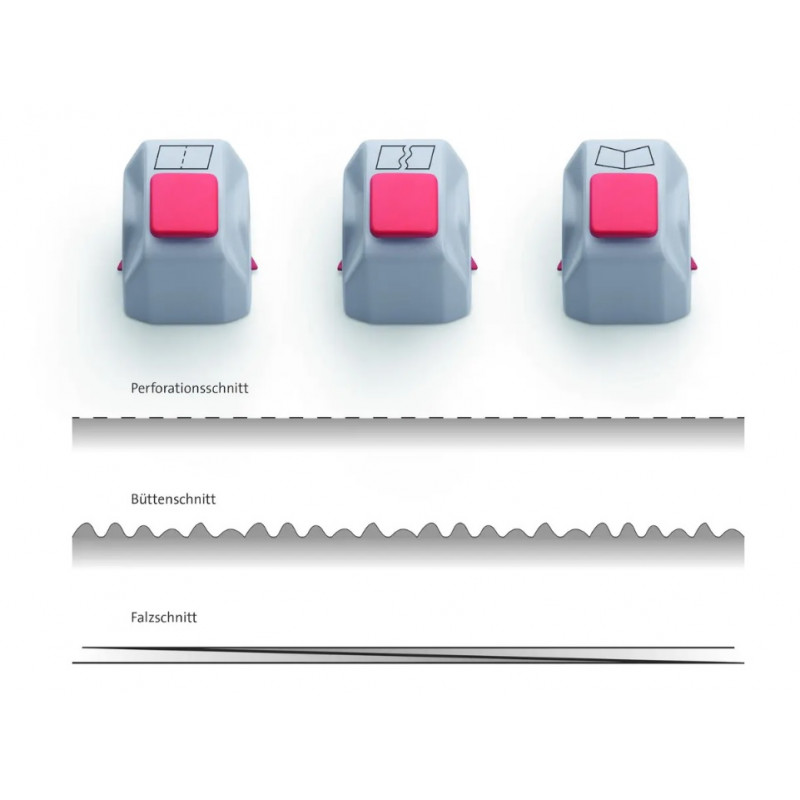 Rezná hlava pre Dahle 507 - sada 3 ks - generácia 3